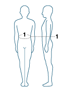 Source measurement diagram