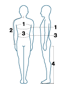 Source measurement diagram