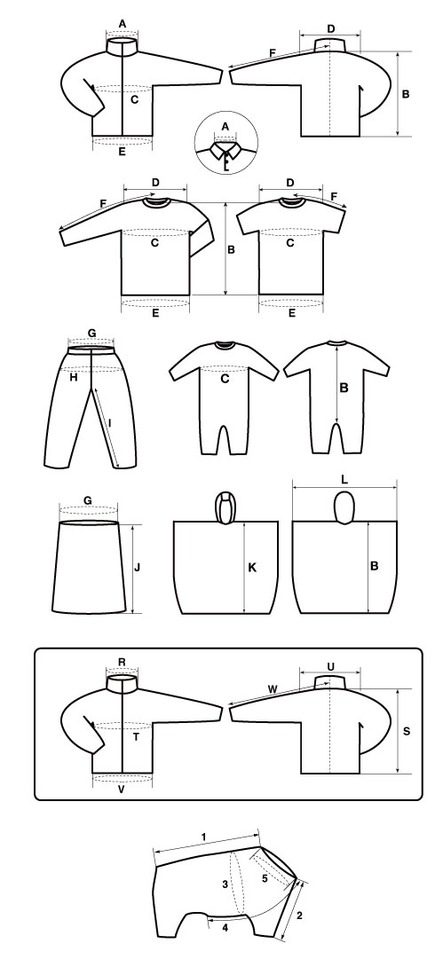 Source measurement diagram