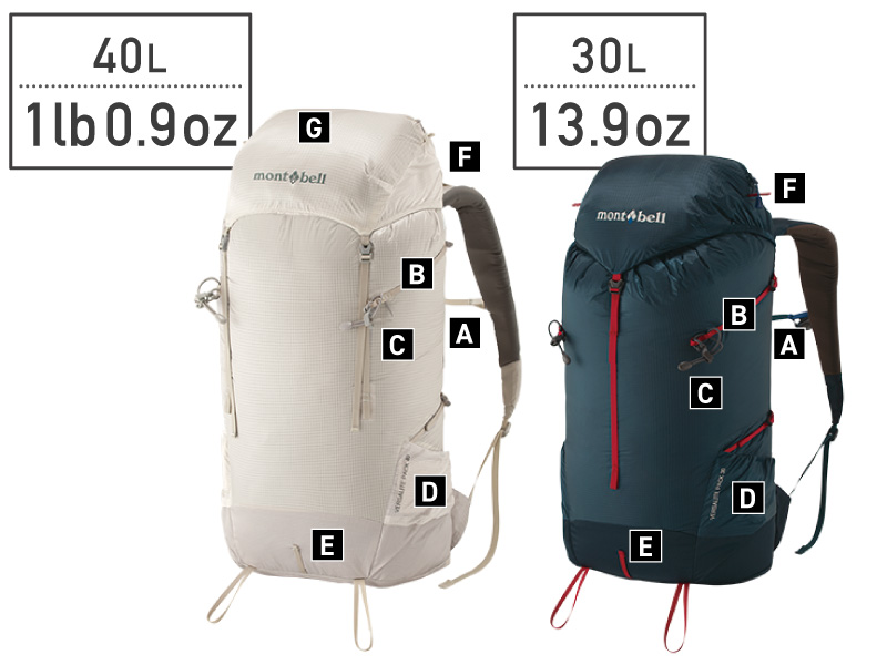 Versalite Pack 40 (ICWT) and 30 (DKNV) weight comparison