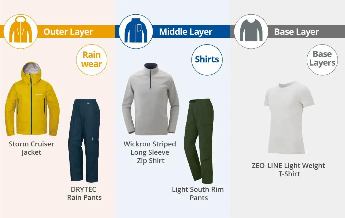 Layering example(Storm Cruiser, Super DRY-TEC pants, Wickron Striped Long Sleeve Zip Shirt, South Rim Pants, ZEO-LINE)