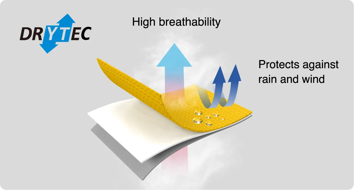 Image of 3-Layer DRY-TEC, shutting out rain and wind while allowing Perspiration to escape