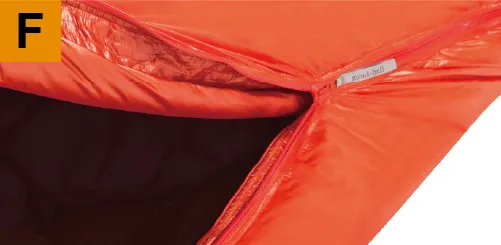 Close-up of triangle gusset