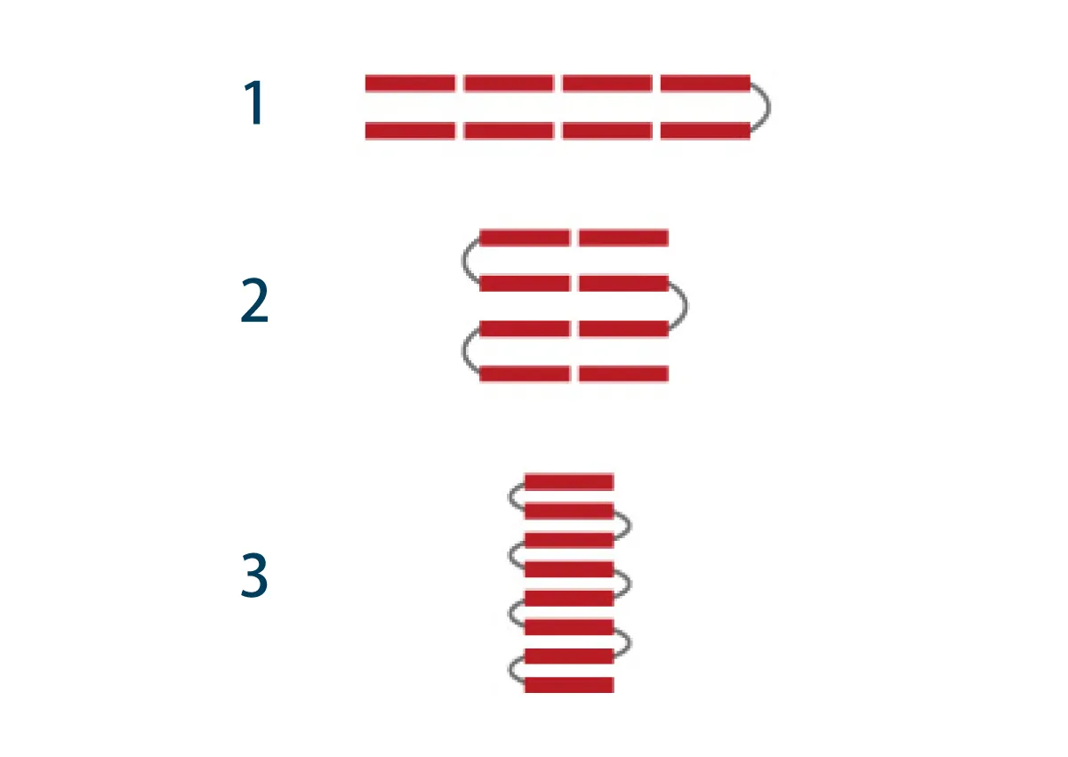 Diagram illustrating how to fold the pole. Depiction of folding the pole in half from the center.