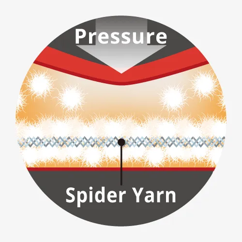 Illustration of spider yarn retaining down even under pressure