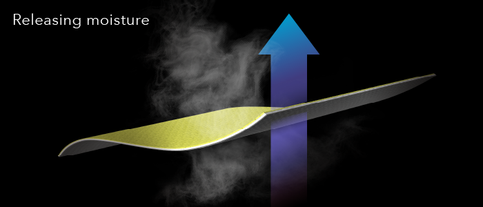 An illustration introducing the function of releasing moisture from inside the wear through the fabric.