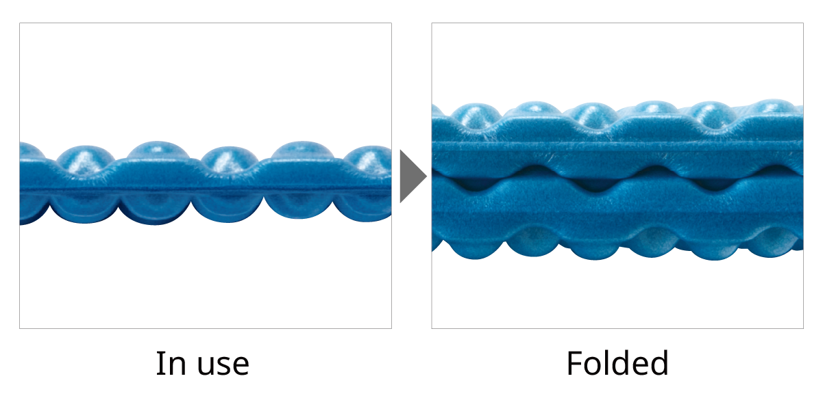 Comparison of thickness when stored and in use