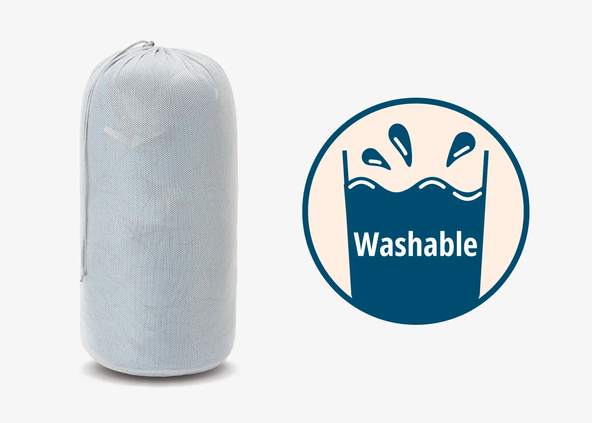 Photo of storage bag and illustration indicating machine washable