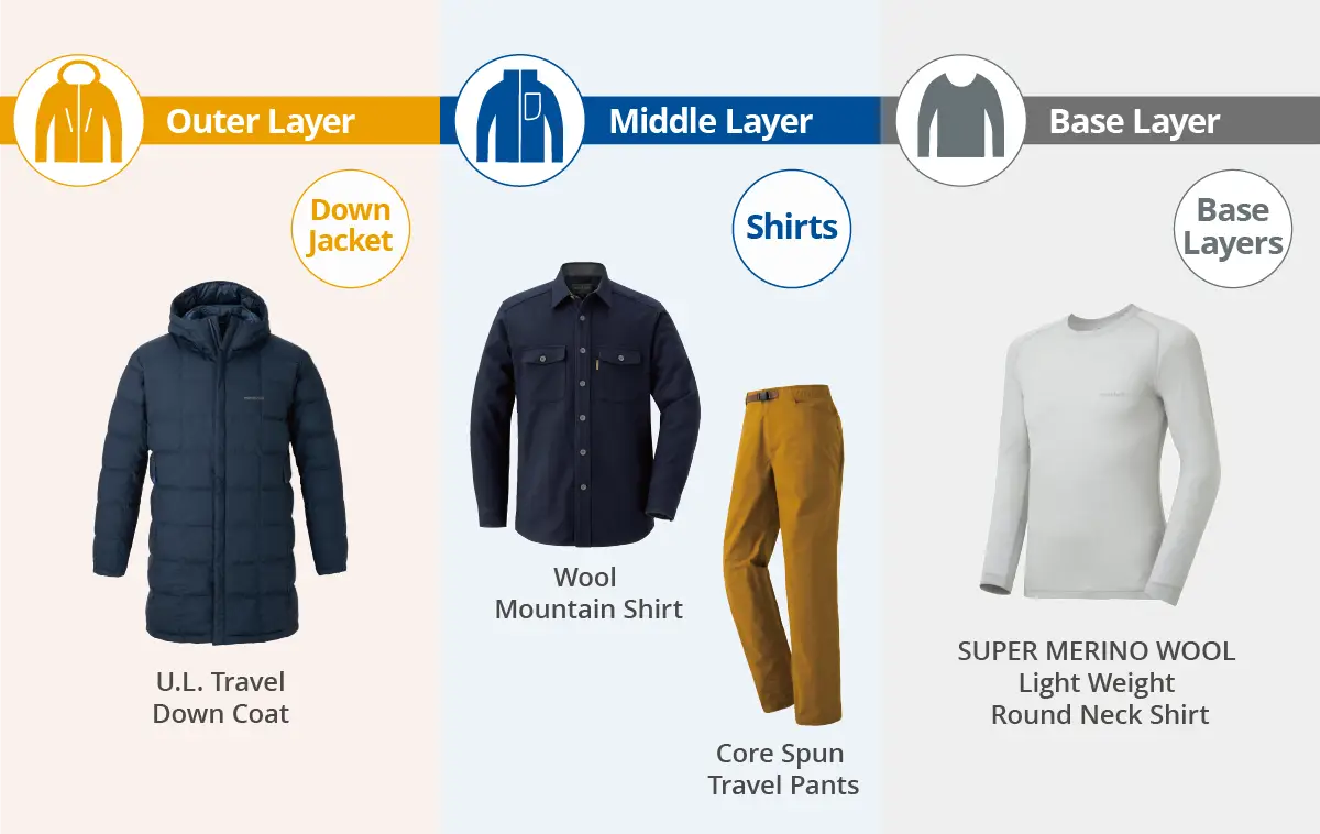 Layering example(U.L. Travel Down Half-Length Coat, Wool Mountain Shirt, Core Spun Travel Pants, SUPER MERINO WOOL Light Weight Round Neck Shirt)