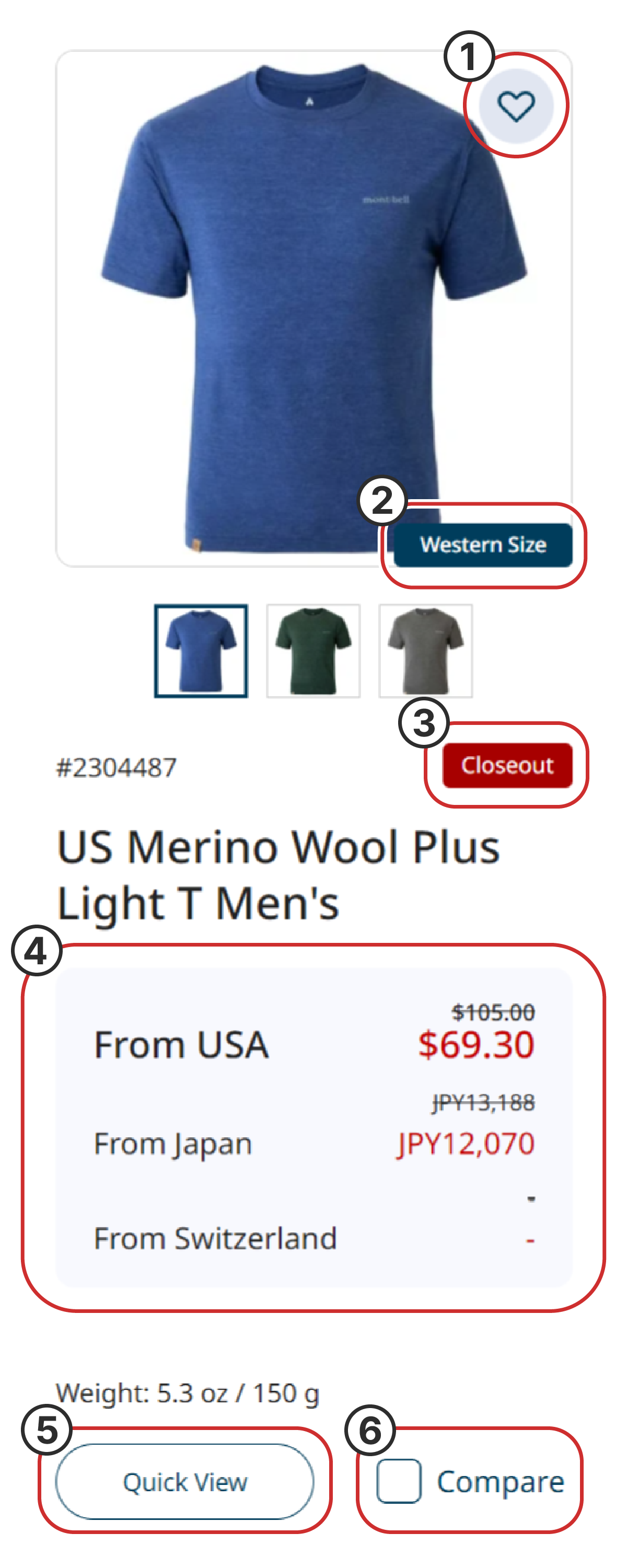 Screen explaining icons displayed on each product in the product list. Explanation is provided after.