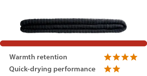 Image of Super Merino Wool heavyweight fabric. Insulation is rated 4 stars. The quick-drying property is rated 2 stars.