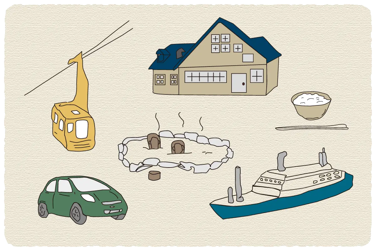 An illustration showcasing examples of affiliated facilities. It includes images of a cable car, accommodation, hot springs, dining, car rental, and ferry.