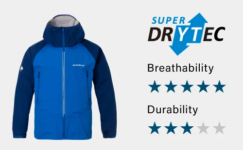 Introduction to Torrent Flier. Made with DRY-TEC material. Breathability is 5 out of 5 stars. Durability is 3 out of 5 stars.