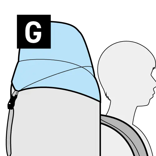 Delta Lid