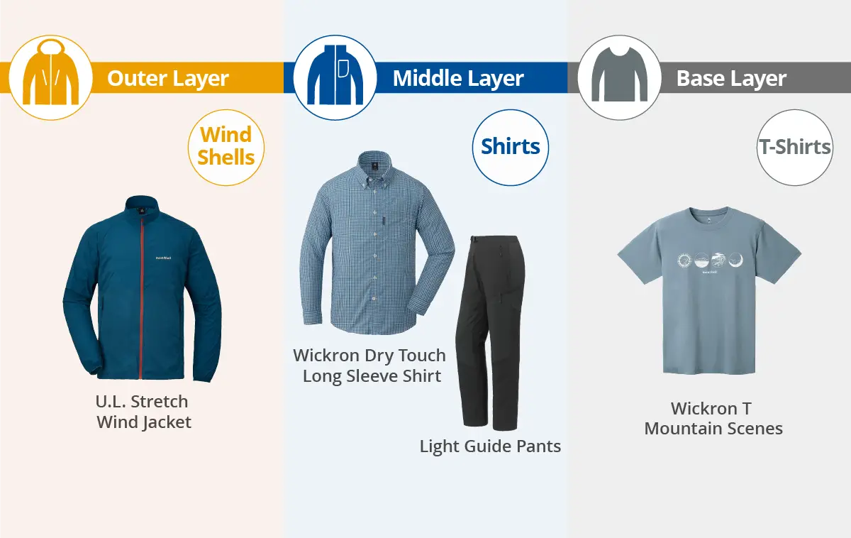 Layering example(U.L. Stretch Wind Jacket, Wickron Light Print Long Sleeve Shirt, Light Guide Pants, Wickron T Mountain Scenes)