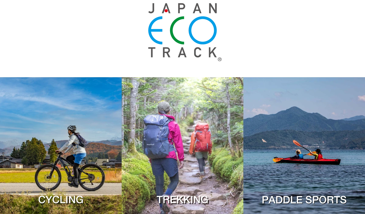 Activity images for Cycling, Trekking, and Paddle Sports