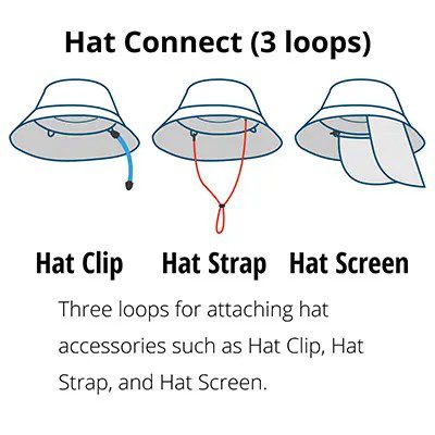 Camouflage Watch Hat